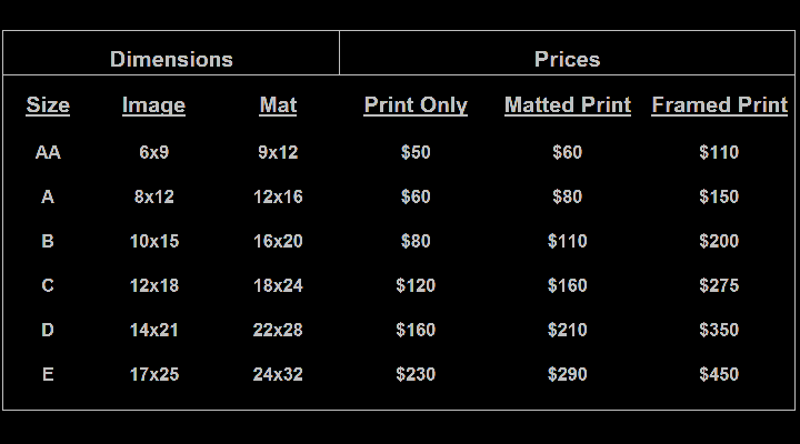 Price list